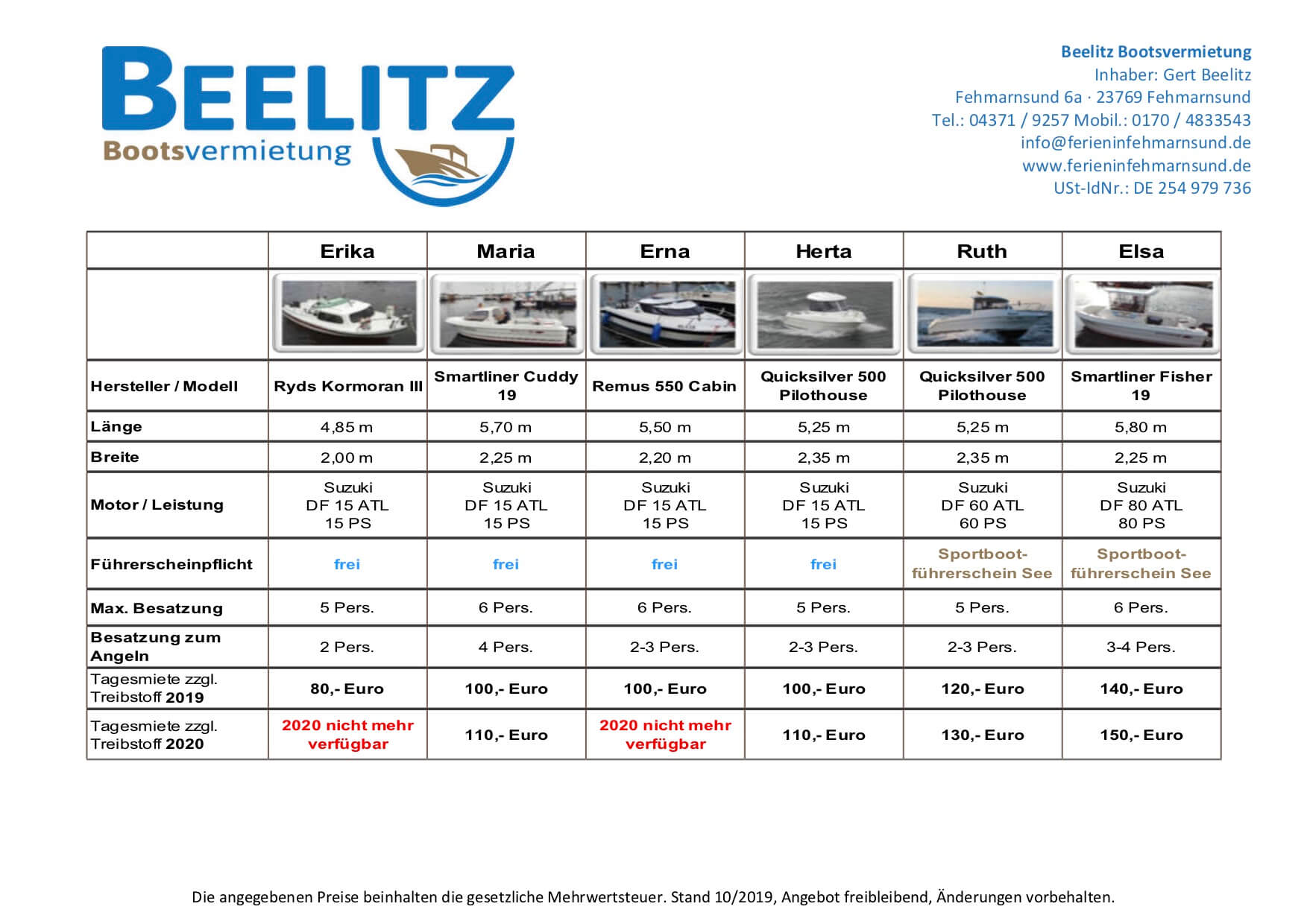 Preise Boote 2020