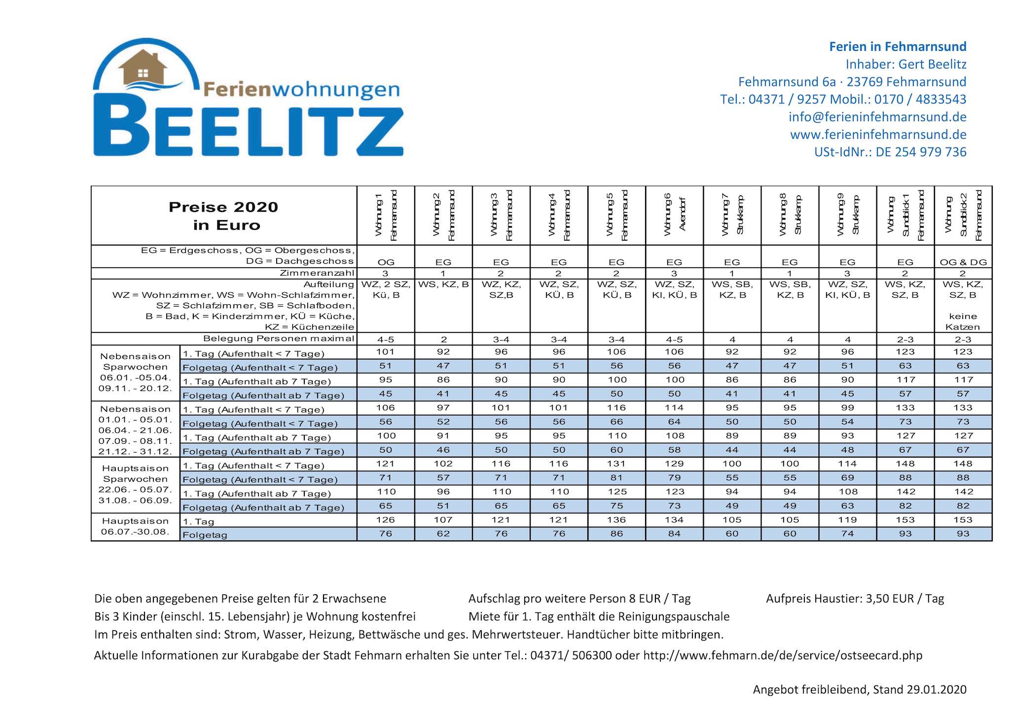 Preisliste 2019 Ferien in Fehmarnsund